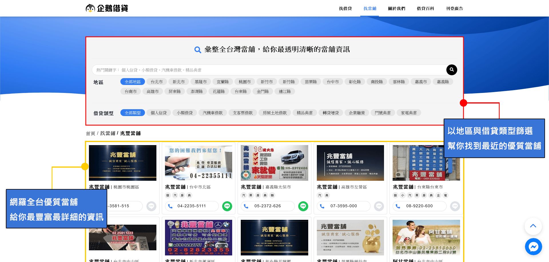 可以在企鵝借貸查到許多位於台中的當舖